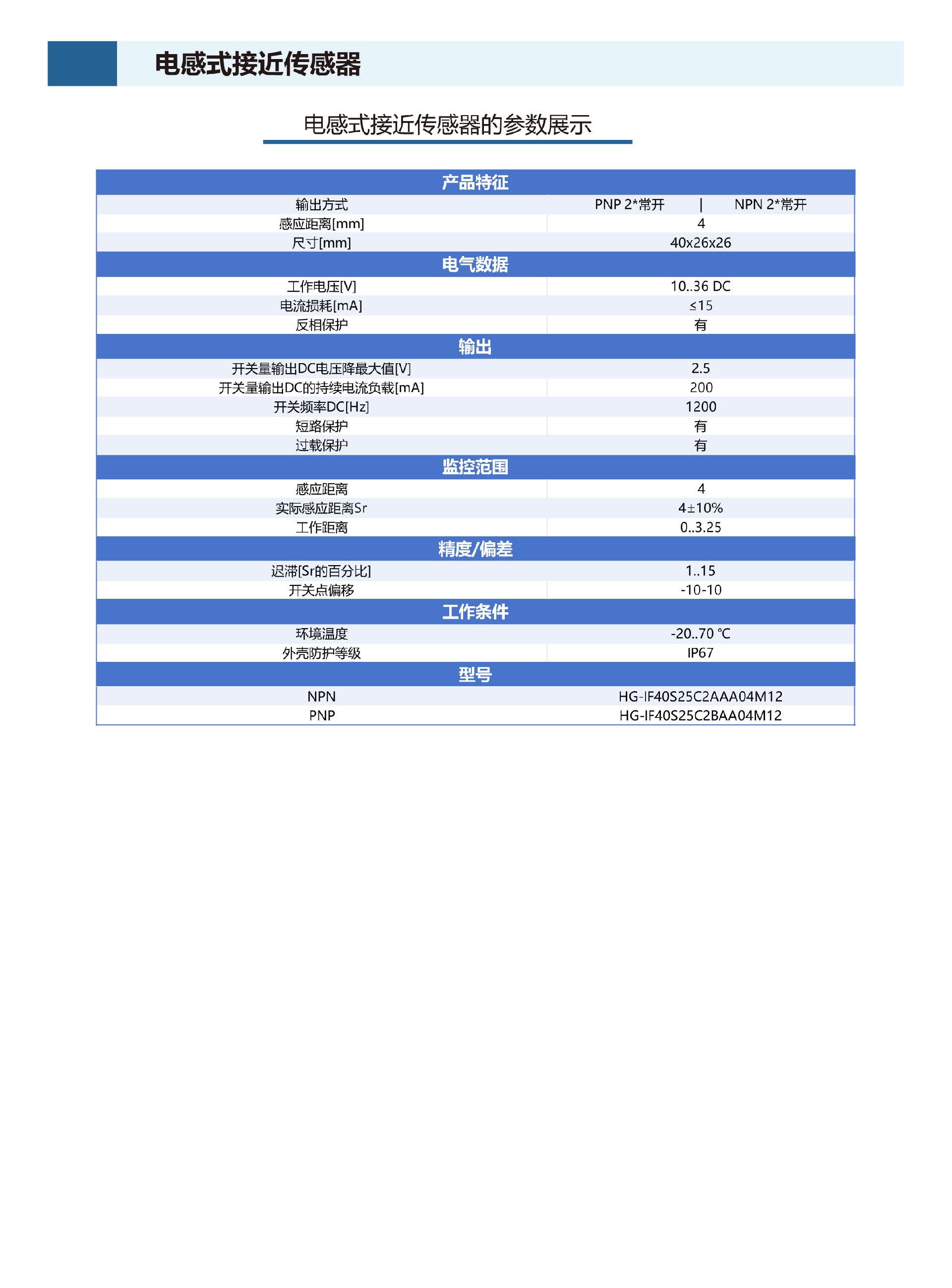 意昂体育官网-02.jpg